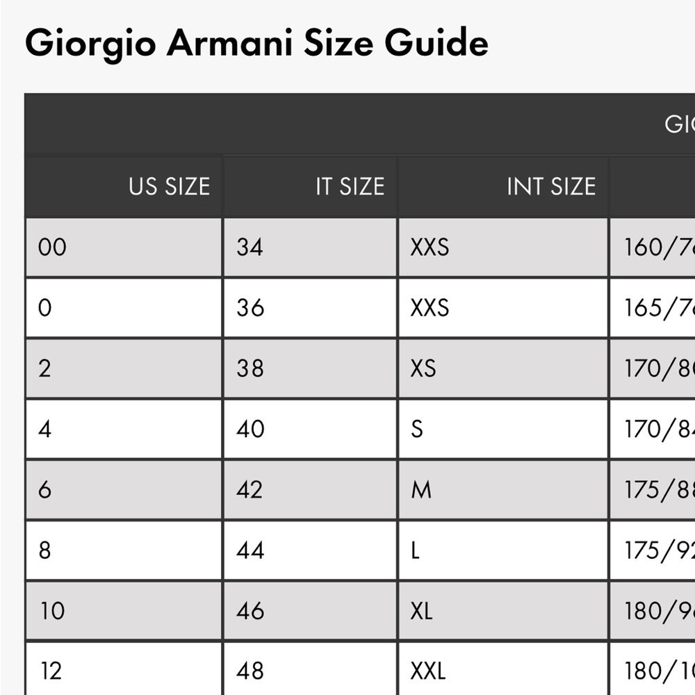 Giorgio Armani Black Long Sleeve Fit and Flare Knit Dress US size 6 M IT 42 - Picture 10 of 10